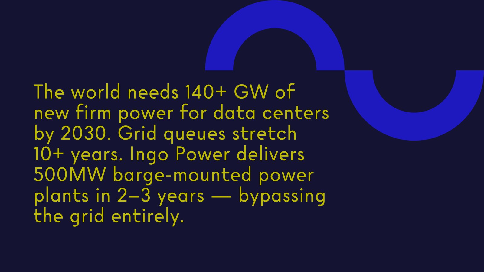 The world needs 140+ GW of new firm power for data centers by 2030